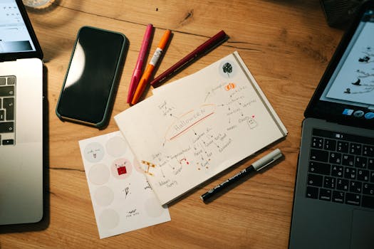 Overhead view of a workspace with notebooks, laptops, and pens, highlighting Halloween project planning.