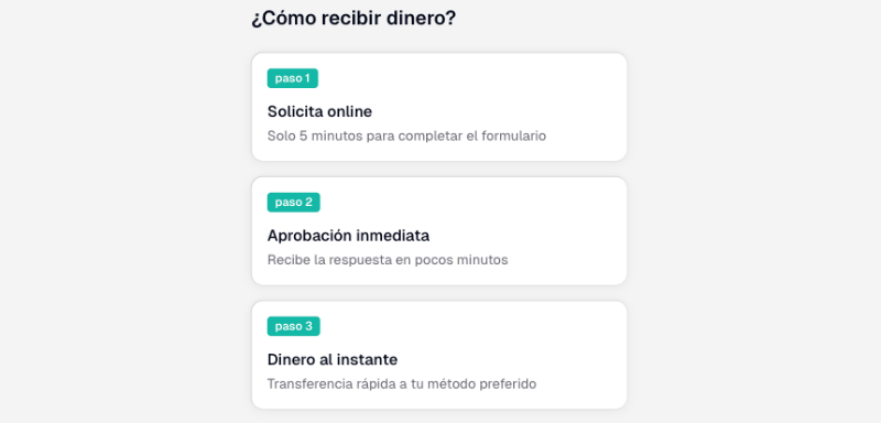 Como recibir dinero de MilPrestamos.