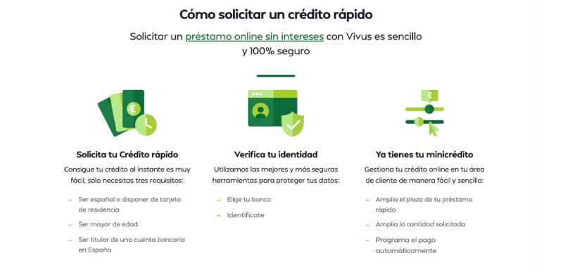 Cómo solicitar Vivus Préstamo Rápido.