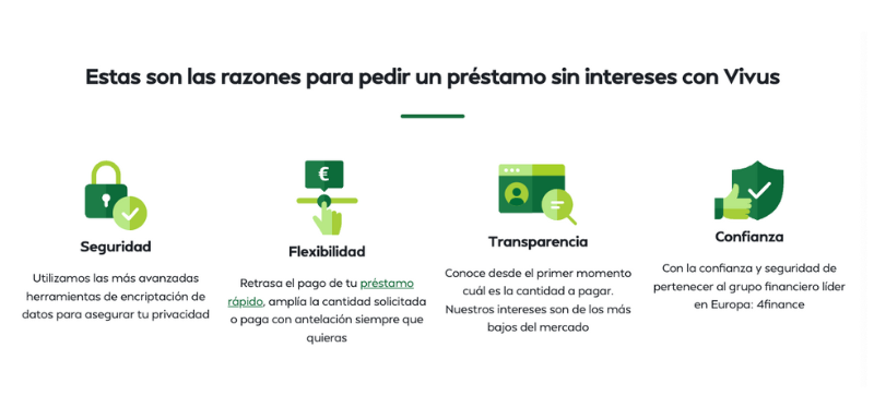 Razones para solicitar Vivus Préstamo Rápido.